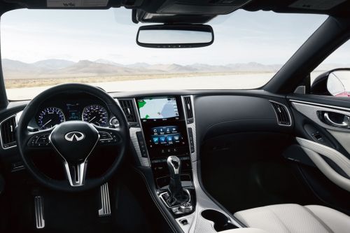 Dashboard View of Q60