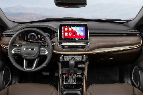 Dashboard View