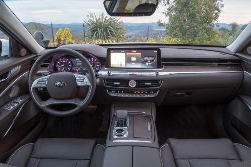 Dashboard View of Quoris 2019