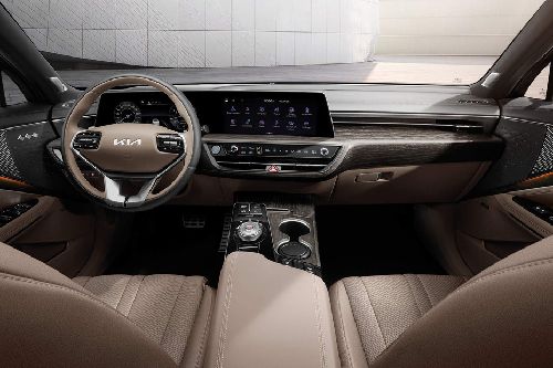 Dashboard View of K8