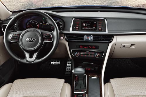 Dashboard View of Optima (2012-2021)