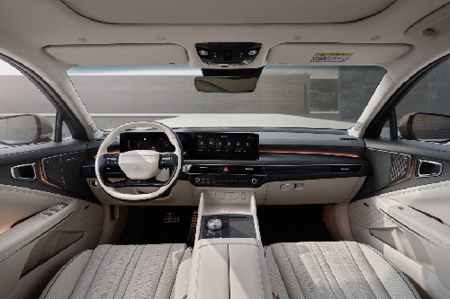 Dashboard View of K8 2025