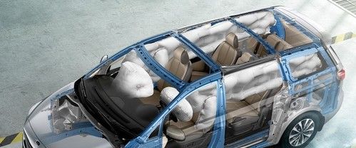 KIA Grand Carnival AirBags View
