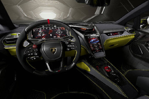 Dashboard View of Limited Series