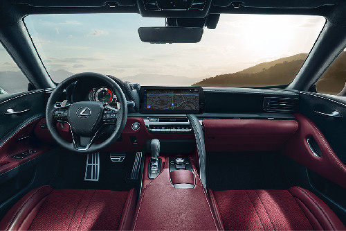 Dashboard View of LC 2026