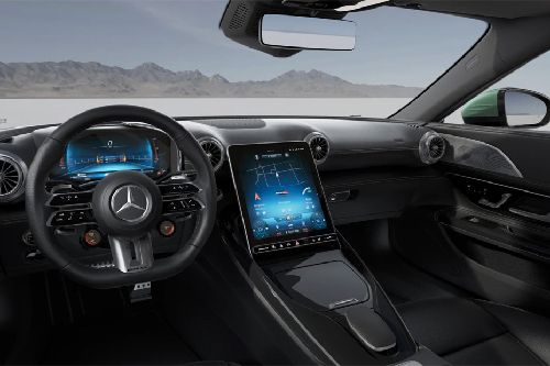 Dashboard View of أيه إم جي إس إل