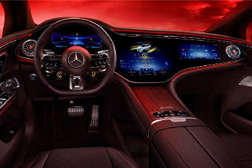 Dashboard View of إيه إم جي إي كيو إي إس يو في