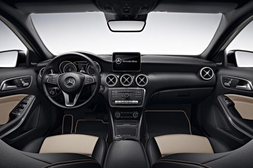 Dashboard View of الفئة أي