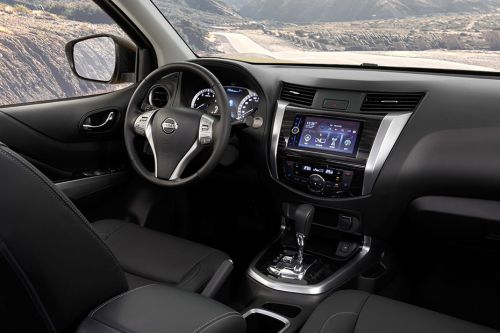 Dashboard View of X-Terra (2022-2023)