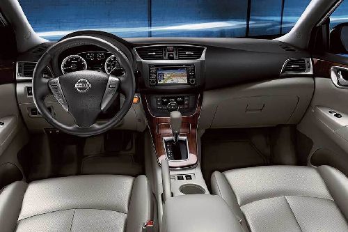 Dashboard View of Sentra(2022-2023)