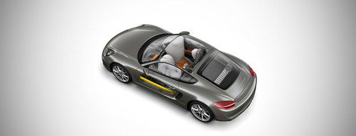 Porsche Cayman S AirBags View