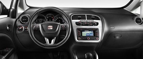 Dashboard View of ALTEA
