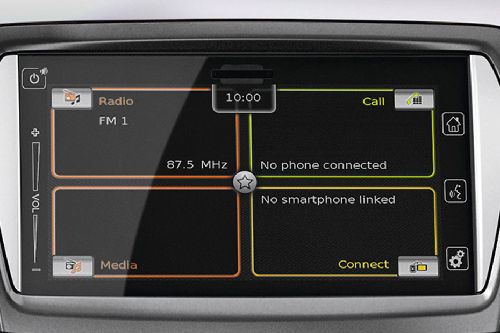 Ciaz touch screen