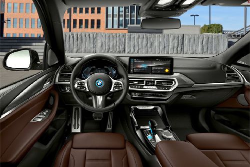 Dashboard View of IX3