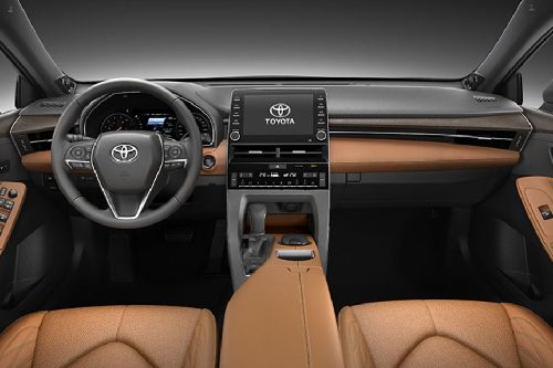 Dashboard View of Avalon (2022-2023)