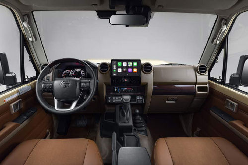 Dashboard View