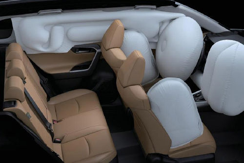 Toyota RAV4  AirBags View