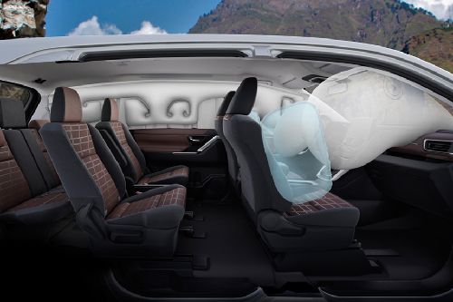 Toyota Innova AirBags View