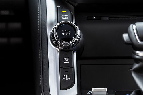 Center Controls of Toyota Land Cruiser 300