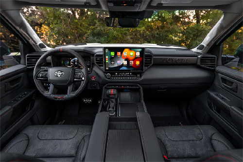 Dashboard View of Sequoia