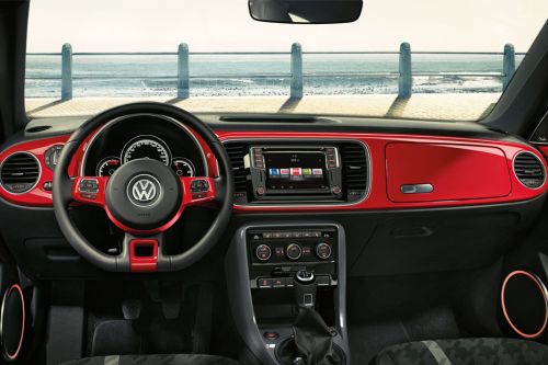 Dashboard View of Beetle