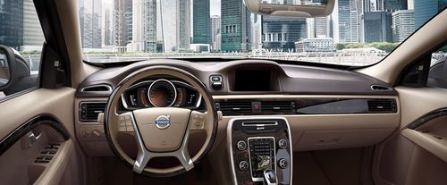 Dashboard View of S80