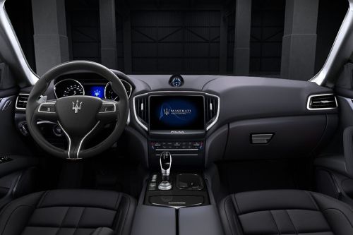 Dashboard View of Ghibli