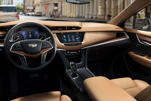 Dashboard View of XT5 (2021-2023)