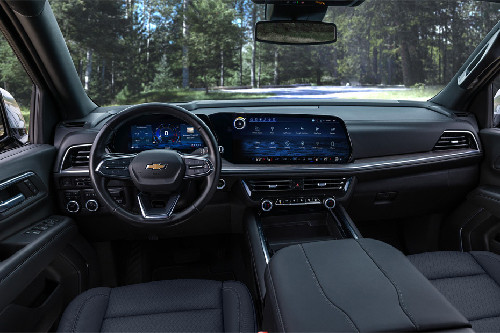 منظر لوحة العدادات منظر لوحة العدادات