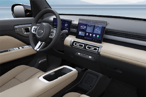 Dashboard View of سبارك إي يو في