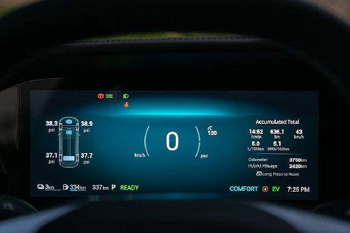 8 TachoMeter