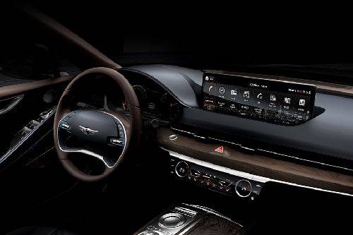 Dashboard View of G80 (2022-2023)