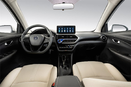 Dashboard View of Alsvin