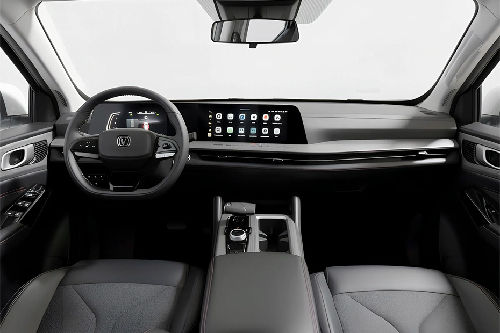 Dashboard View of Hunter