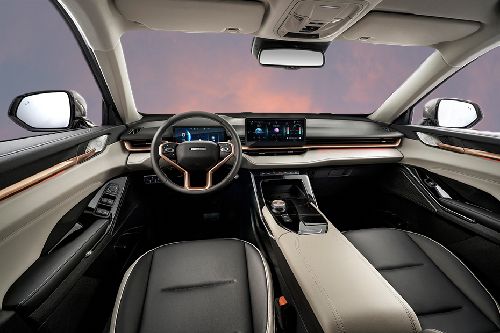 Dashboard View of H6 (2023-2024)