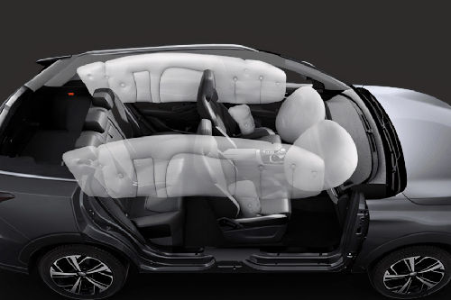 JAC JS6 AirBags View