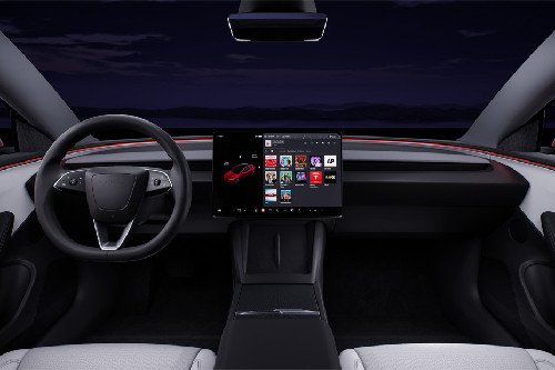 Dashboard View of Model 3 Dashboard View of Model 3